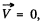 Irodov Solutions: Scattering of Particles: Rutherford-Bohr Atom | I. E. Irodov Solutions for Physics Class 11 & Class 12 - JEE