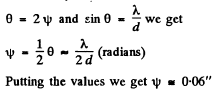 Irodov Solutions: Diffraction of Light- 2 | I. E. Irodov Solutions for Physics Class 11 & Class 12 - JEE