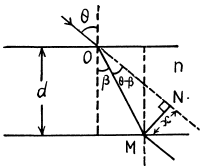Irodov Solutions: Photometry & Geometrical Optics | I. E. Irodov Solutions for Physics Class 11 & Class 12 - JEE