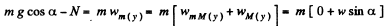 Irodov Solutions: The Fundamental Equation of Dynamics - 1 | Physics Class 11 - NEET