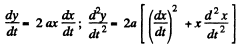 Irodov Solutions: Kinematics - 3 | Physics Class 11 - NEET