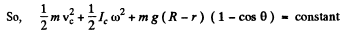 Irodov Solutions: Mechanical Oscillations- 5 | I. E. Irodov Solutions for Physics Class 11 & Class 12 - JEE