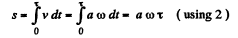 Irodov Solutions: Kinematics - 2 | I. E. Irodov Solutions for Physics Class 11 & Class 12 - JEE