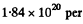 Irodov Solutions: Transport Phenomena- 1 | I. E. Irodov Solutions for Physics Class 11 & Class 12 - JEE