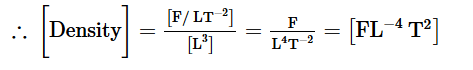 Introduction to Physics - H.C Verma, Exercises Solved - Notes | Study HC Verma and Irodov Solutions - JEE