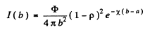 Irodov Solutions: Dispersion and Absorption of Light- 2 | I. E. Irodov Solutions for Physics Class 11 & Class 12 - JEE