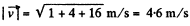 Irodov Solutions: Laws of Conservation of Energy, Momentum & Angular Momentum - 3 | I. E. Irodov Solutions for Physics Class 11 & Class 12 - JEE