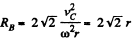 Irodov Solutions: Kinematics- 4 | I. E. Irodov Solutions for Physics Class 11 & Class 12 - JEE