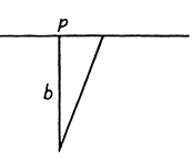 Irodov Solutions: Diffraction of Light- 1 - Notes | Study I. E. Irodov Solutions for Physics Class 11 & Class 12 - JEE