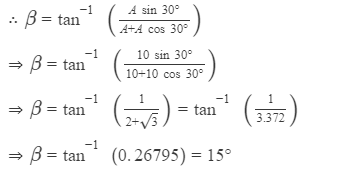 HC Verma Solutions: Chapter 2 - Physics & Mathematics - Notes | Study Physics Class 11 - NEET