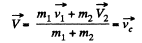 Irodov Solutions: Laws of Conservation of Energy, Momentum & Angular Momentum | Physics Class 11 - NEET