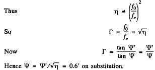 Irodov Solutions: Photometry & Geometrical Optics | I. E. Irodov Solutions for Physics Class 11 & Class 12 - JEE