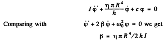 Irodov Solutions: Mechanical Oscillations- 6 | I. E. Irodov Solutions for Physics Class 11 & Class 12 - JEE