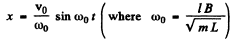 Irodov Solutions: Mechanical Oscillations- 5 | I. E. Irodov Solutions for Physics Class 11 & Class 12 - JEE