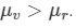 HC Verma Solutions: Dispersion and Spectra - Notes | Study Physics For JEE - JEE