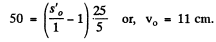 Irodov Solutions: Photometry & Geometrical Optics | I. E. Irodov Solutions for Physics Class 11 & Class 12 - JEE