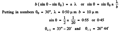 Irodov Solutions: Diffraction of Light- 2 | I. E. Irodov Solutions for Physics Class 11 & Class 12 - JEE