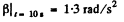 Irodov Solutions: Kinematics - 3 | Physics Class 11 - NEET