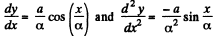 Irodov Solutions: The Fundamental Equation of Dynamics - 2 | Physics Class 11 - NEET