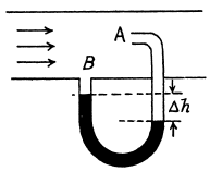 Irodov Solutions: Hydrodynamics - 1 | Physics Class 11 - NEET