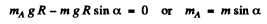 Irodov Solutions: Mechanical Oscillations- 5 | I. E. Irodov Solutions for Physics Class 11 & Class 12 - JEE