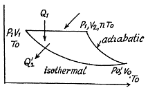Irodov Solutions: The Second Law of Thermodynamics Entropy- 1 | I. E. Irodov Solutions for Physics Class 11 & Class 12 - JEE
