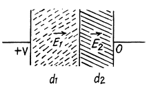 Irodov Solutions: Electric Current - 2 - Airforce X Y / Indian Navy SSR