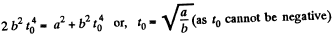 Irodov Solutions: Laws of Conservation of Energy, Momentum & Angular Momentum - 4 | I. E. Irodov Solutions for Physics Class 11 & Class 12 - JEE