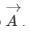 HC Verma Solutions: Chapter 2 - Physics & Mathematics - Notes | Study Physics Class 11 - NEET