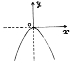 Irodov Solutions: Kinematics - 2 | I. E. Irodov Solutions for Physics Class 11 & Class 12 - JEE