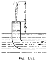 Irodov Solutions: Hydrodynamics - 1 | Physics Class 11 - NEET