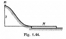 Irodov Solutions: Laws of Conservation of Energy, Momentum & Angular Momentum - 3 | I. E. Irodov Solutions for Physics Class 11 & Class 12 - JEE