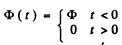 Irodov Solutions: Electric Oscillations- 1 - Notes | Study I. E. Irodov Solutions for Physics Class 11 & Class 12 - JEE