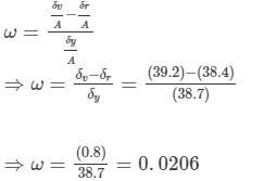 HC Verma Solutions: Dispersion and Spectra - Notes | Study Physics For JEE - JEE