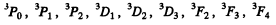 Irodov Solutions: Properties of Atoms. Spectra- 1 - Notes | Study I. E. Irodov Solutions for Physics Class 11 & Class 12 - JEE