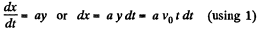 Irodov Solutions: Kinematics - 3 | Physics Class 11 - NEET