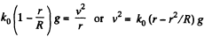 Irodov Solutions: The Fundamental Equation of Dynamics - 1 | Physics Class 11 - NEET