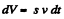 Irodov Solutions: Hydrodynamics - 1 | Physics Class 11 - NEET