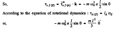 Irodov Solutions: Mechanical Oscillations- 5 | I. E. Irodov Solutions for Physics Class 11 & Class 12 - JEE