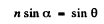 Irodov Solutions: Photometry & Geometrical Optics | I. E. Irodov Solutions for Physics Class 11 & Class 12 - JEE