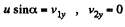Irodov Solutions: Laws of Conservation of Energy, Momentum & Angular Momentum - 3 | I. E. Irodov Solutions for Physics Class 11 & Class 12 - JEE