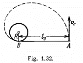 Irodov Solutions: Laws of Conservation of Energy, Momentum & Angular Momentum | Physics Class 11 - NEET
