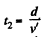 Irodov Solutions: Kinematics - 1 | Physics Class 11 - NEET