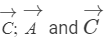 HC Verma Solutions: Chapter 2 - Physics & Mathematics - Notes | Study Physics Class 11 - NEET