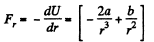 Irodov Solutions: Laws of Conservation of Energy, Momentum & Angular Momentum - 1 - Notes | Study Physics Class 11 - NEET