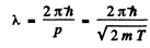 Irodov Solutions: Wave Properties of Particles. Schrodinger Equation- 1 - Notes | Study I. E. Irodov Solutions for Physics Class 11 & Class 12 - JEE