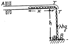 Irodov Solutions: Laws of Conservation of Energy, Momentum & Angular Momentum - 4 | I. E. Irodov Solutions for Physics Class 11 & Class 12 - JEE