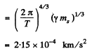 Irodov Solutions: Universal Gravitation - 1 - Notes | Study Physics Class 11 - NEET