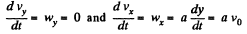 Irodov Solutions: Kinematics - 3 | Physics Class 11 - NEET