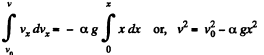 Irodov Solutions: Laws of Conservation of Energy, Momentum & Angular Momentum - 1 - Notes | Study Physics Class 11 - NEET